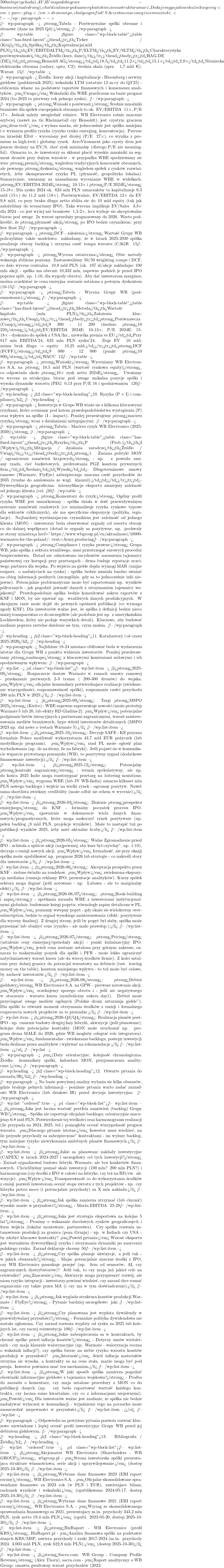 500 mln przychodu). AVAV ma podobny core-business (małe drony), choć działa na rynku amerykańskim z inną strukturą marż. Dodajemy go jako wskaźnik wyceny <em>pure-play</em> dronowego, choć geografia USA często oznacza wyższe mnożniki. <!-- /wp:paragraph -->  <!-- wp:paragraph --> <strong>Tabela - Por&oacute;wnywalne sp&oacute;łki obronne i dronowe (dane na 2025 Q4):</strong> <!-- /wp:paragraph -->  <!-- wp:table --> <figure class="wp-block-table"><table class="has-fixed-layout"><thead><tr><th>Ticker / (Kraj)</th><th>Sp&oacute;łka</th><th>Kapitalizacja(mld PLN)</th><th>EV/EBITDALTM</th><th>P/ELTM</th><th>EV/SLTM</th><th>Charakterystyka por&oacute;wnywalności</th><th>Źr&oacute;dło (kurs, dane)</th></tr></thead><tbody><tr><td>HAG.DE (DE)</td><td><strong>Hensoldt AG</strong></td><td>18,5</td><td>11,2&times;</td><td>15,1&times;</td><td>2,0&times;</td><td>Niemiecka elektronika obronna (radary, opto, C2); średnia skala (sprz. ~1,7 mld €). Wzrost ~15% rocznie post-2022. Kontrola państwa 25%.</td><td>Yahoo Finance (2025-10); FactSet es.</td></tr><tr><td>SAAB-B.ST (SE)</td><td><strong>Saab AB</strong></td><td>27,0</td><td>13,5&times;</td><td>19,8&times;</td><td>1,8&times;</td><td>Szwedzki koncern (lotnictwo + elektronika). Por&oacute;wn. w segmencie C2, drony taktyczne. Wzrost <10%, ale stable.</td><td>Nasdaq Nordic (2025-10); sprawozdanie Q3 2025</td></tr><tr><td>HO.PA (FR)</td><td><strong>Thales S.A.</strong></td><td>95,0</td><td>8,0&times;</td><td>14,0&times;</td><td>1,2&times;</td><td>Francuski gigant (C4ISR, satelity, cyber). Niższe mnożniki (duża skala, wolniejszy wzrost ~5%).</td><td>Euronext (2025-10); Bloomberg consensus</td></tr><tr><td>LDO.MI (IT)</td><td><strong>Leonardo S.p.A</strong></td><td>35,0</td><td>6,5&times;</td><td>10,5&times;</td><td>0,8&times;</td><td>Włoski koncern (lotnictwo, elektronika). Wyceniany nisko (obawy długu państw.). Ale segmenty el.-dron. rosną.</td><td>BorsaItaliana (2025-10); analizy Intesa</td></tr><tr><td>RHM.DE (DE)</td><td><strong>Rheinmetall AG</strong></td><td>54,0</td><td>12,0&times;</td><td>18,0&times;</td><td>2,2&times;</td><td>Niemcy (pojazdy, amunicja). Duży beneficjent wzrostu wydatk&oacute;w (backlog x2). Por&oacute;wn. jako rosnąca defensywna EU, choć inny profil (ciężki sprzęt).</td><td>Xetra (2025-10); consensus equity notes</td></tr><tr><td>ESLT (US/IL)</td><td><strong>Elbit Systems</strong></td><td>50,0</td><td>15,0&times;</td><td>27,0&times;</td><td>2,0&times;</td><td>Izraelski lider priv. (drony, C4I, OPL). Profil niemal identyczny z WB (choć globalnie obecny). Wycena premium (renoma, Nasdaq listing).</td><td>NYSE (2025-10); Reuters data</td></tr><tr><td>AVAV (US)</td><td><strong>AeroVironment</strong></td><td>11,0</td><td>30,0&times;</td><td>50+&times;</td><td>4,5&times;</td><td>USA pure-play drony (Switchblade, Puma). Wzrost >40%. Jeszcze niska rentowność (dlatego P/E wysokie). Pokazuje wycenę ``growth story''.</td><td>Nasdaq (2025-10); company guidance 2025</td></tr><tr><td></td><td><strong>Średnia (ex. AVAV)</strong></td><td></td><td><strong>11,0&times;</strong></td><td><strong>17,4&times;</strong></td><td><strong>1,67&times;</strong></td><td>(ze sp&oacute;łek bardziej dojrzałych, wyłączając skrajny AVAV)</td><td></td></tr><tr><td></td><td><strong>Mediana (ex. AVAV)</strong></td><td></td><td><strong>11,6&times;</strong></td><td><strong>17,9&times;</strong></td><td><strong>1,9&times;</strong></td><td></td><td></td></tr><tr><td><strong>WB Electronics (PL)</strong> (IPO hipotetyczne)</td><td>(dla por&oacute;wnania)</td><td>przy wycenie 10 mld: 10,0</td><td><em>2024E:</em> 12,2&times;</td><td>16,0&times;</td><td>3,3&times;</td><td><strong>WBE</strong> - wysoki wzrost (2022-24 CAGR ok. 120%); marże w g&oacute;rnej stawce (EBITDA >25%). Ryzyka PL (waluty, płynność mniejsza), ale pozycja lidera dron&oacute;w EU.</td><td>Wycena własna</td></tr><tr><td>(EBITDA 2024 ~817 mln; zysk ~623 mln)</td><td></td><td></td><td></td><td></td><td></td><td></td><td></td></tr></tbody></table></figure> <!-- /wp:table -->  <!-- wp:paragraph --> Źr&oacute;dła: kursy akcji i kapitalizacje - Bloomberg i serwisy giełdowe (październik 2025); wskaźniki LTM (ostatnie 12 m-cy do Q3'25) - obliczenia własne na podstawie raport&oacute;w finansowych i konsensusu analityk&oacute;w. <em>Uwaga:</em> Wskaźniki dla WBE przeliczone na bazie prognoz 2024 (bo 2023 to pierwszy rok pełnego zysku). <!-- /wp:paragraph -->  <!-- wp:paragraph --> <strong>Wnioski z por&oacute;wnań:</strong> Średnie mnożniki branżowe dla sp&oacute;łek europejskich obronnych to ok. EV/EBITDA ~11&times;, P/E ~17&times;. Jednak należy uwzględnić r&oacute;żnice: WB Electronics rośnie znacznie szybciej (nawet na tle Rheinmetall czy Hensoldt), jest czystym graczem <em>„dron-tech''</em> z wyższą marżą, ale jednocześnie jest sp&oacute;łką mniejszą i o wyższym profilu ryzyka (ryzyko rynku emerging, koncentracja). Patrząc na izraelski Elbit - wyceniany jest drożej (P/E ~27&times;), co wynika z premium za high-tech i globalny rynek. AeroVironment jako czysty dron jest jeszcze droższy na EV/S, choć zysk minimalny (dlatego P/E nie meaningful). Oznacza to, że inwestorzy są skłonni płacić wysokie mnożniki za segment dron&oacute;w przy dużym wzroście - w przypadku WBE spodziewamy się więc <strong>premii</strong> względem tradycyjnych koncern&oacute;w obronnych, ale pewnego <strong>dyskonta</strong> względem sp&oacute;łek z rynk&oacute;w rozwiniętych, żeby skompensować ryzyka PL (płynność, geopolityka lokalna). Sumarycznie, uważamy za uzasadnione wycenianie WBE w widełkach: <strong>EV/EBITDA 2024E</strong> ~10-13&times; i <strong>P/E 2024E</strong> ~15-18&times;. Dla zysku 2024 ok. 623 mln PLN oznaczałoby to kapitalizację 9,3 mld (15&times;) do 11,2 mld (18&times;). Por&oacute;wnywalnie, EV/EBITDA 12&times; da EV ~9,8 mld, co przy braku długu netto zbliża się do 10 mld equity (tak jak założyliśmy do scenariuszy IPO). Taka wycena implikuje EV/Sales ~3,3&times; dla 2024 - co jest wyżej niż branżowe ~1,5-2&times;, lecz wydaje się akceptowalne biorąc pod uwagę ~2x wzrost sprzedaży prognozowany do 2026. Warto podkreślić, że <strong>płynność akcji</strong> po IPO będzie czynnikiem: przy free float 25% i wycenie 10 mld, ~2,5 mld w rękach rynku - to potencjalnie wystarczy by trafić do WIG30, co pomogłoby popytowo (fundusze indeksowe). Jednak globalni inwestorzy mogą oczekiwać dyskonta za ryzyka: np. brak por&oacute;wnywalnych sp&oacute;łek na GPW, kwestia polityczna (zmiany rząd&oacute;w i ewentualnego nastawienia do prywatnych dostawc&oacute;w). <!-- /wp:paragraph -->  <!-- wp:paragraph --> <strong>DCF - założenia:</strong> Wartość Grupy WB policzyliśmy także modelowo: zakładamy, że w latach 2025-2030 sp&oacute;łka zrealizuje obecny backlog i utrzyma część tempa wzrostu (CAGR ~15% po 2024, stopniowo malejący). Nasza projekcja przyjmuje przychody rosnące do ok. 4,5 mld PLN w 2030, a następnie stabilizację (gdy programy Warmate/FlyEye dobiegną do połowy, sp&oacute;łka będzie bardziej dojrzała). Marżę EBITDA stopniowo normalizujemy z ~28% (2024) do ~22% w 2030 (konkurencja i wyższe koszty stałe nowej fabryki). CAPEX intensywny w latach 2024-26 (razem ~250 mln), potem spada do poziomu utrzymaniowego (~3-4% sprzedaży). Zmiana kapitału obrotowego: w 2025-26 sp&oacute;łka zużywa część zaliczek (lekko ujemny OCF vs EBITDA), ale od 2027 wraca do neutralnego/ujemnego working capital (nowe kontrakty generują zaliczki). <strong>WACC</strong> przyjęliśmy konserwatywnie: koszt kapitału własnego 12% (beta 1,2 - sektor obronny niecykliczny, ale small cap PL, risk-free 5,5% PL 10Y, premia za ryzyko 5%), brak kosztu długu istotnego (zerowe zadłużenie). WACC ~12% i dalszy spadek do 11% po 2030 (w miarę stabilizacji, beta maleje do ~1,0). Terminal growth rate (TG) umiarkowany: 3% (ponad inflację docelową 2,5%, bo sektor obronny będzie miał sekwencyjne modernizacje, ale unikamy przesadnego optymizmu). Przy takich parametrach, DCF daje wartość kapitału własnego ~10,5 mld PLN (blisko por&oacute;wnań). Czułość jest spora: WACC +1pp obniża wartość o ~15%, TG &plusmn;1pp zmienia o ~8%. Rozsądny przedział to 9-12 mld (WACC 13% vs 11%). Biorąc średnio, DCF wspiera wycenę ok. 10-11 mld PLN. Należy pamiętać, że DCF opiera się na założeniu, że po 2035 sp&oacute;łka znajdzie nowe przychody (gdy obecne programy się skończą - co jest prawdopodobne, bo technologia idzie naprz&oacute;d i będą nowe generacje). <!-- /wp:paragraph -->  <!-- wp:paragraph --> <strong>Wycena ostateczna:</strong> Obie metody wskazują zbliżone poziomy. Zastosowaliśmy 50/50 weighting comps i DCF, co dało wycenę centralną ~10,8 mld PLN (ok. 107 zł/akcję zakładając 100 mln akcji - sp&oacute;łka ma obecnie 10,332 mln, zapewne podzieli je przed IPO poprzez split, np. 1:10, dla wygody obrotu). Aby dać inwestorom margines, można oczekiwać że cena emisyjna zostanie ustalona z pewnym dyskontem (10-15%) do tak obliczonej wartości godziwej. W efekcie, wycena w dniu debiutu mogłaby wynieść ~9,5-10 mld PLN (zależy od warunk&oacute;w rynkowych). <!-- /wp:paragraph -->  <!-- wp:paragraph --> <strong>Tabela - Wycena Grupy WB (podsumowanie):</strong> <!-- /wp:paragraph -->  <!-- wp:table --> <figure class="wp-block-table"><table class="has-fixed-layout"><thead><tr><th>Metoda</th><th>Wartość kapitału (mln PLN)</th><th>Założenia kluczowe</th><th>Uwagi</th></tr></thead><tbody><tr><td><strong>Por&oacute;wnawcza (Comp)</strong></td><td>9 300 - 11 200 (średnio <strong>10 250</strong>)</td><td>EV/EBITDA 2024E: 10-13&times;; P/E 2024E: 15-18&times; - dyskonto do sp&oacute;łek z USA/Izr., niewielka premia vs EU.</td><td>Przy 817 mln EBITDA'24, 623 mln PLN zysku'24. Daje EV ~10 mld, minus brak długu → equity ~10,25 mld.</td></tr><tr><td><strong>DCF (FCFF)</strong></td><td>9 000 - 12 000 (punkt <strong>10 800</strong>)</td><td>WACC ~12% (beta 1,2; RF 5,5% PL); tzw. „fade'' marży do 22% EBITDA w 2030; g = 3%.</td><td>Scenariusz bazowy: backlog do 2035 + umiarkowany nowy popyt po 2030. Terminal Value stanowi ~50% całk. wart. DCF.</td></tr><tr><td><strong>Średnia</strong></td><td><strong>~10 500</strong></td><td>(zaokrąglona do setek)</td><td>Proponowana wycena godziwa przed IPO (Enterprise Value ≈ Equity Value z uwagi na brak długu).</td></tr><tr><td><strong>Per akcję</strong> (przed ewent. split)</td><td>ok. <strong>1015 zł</strong></td><td>(odniesienie: 10 332 327 akcji obecnych)</td><td>Sugeruje split np. 1:10 dla kursu ~101,5 zł.</td></tr></tbody></table></figure> <!-- /wp:table -->  <!-- wp:paragraph --> <strong>Wnioski:</strong> Wyceniamy WB Electronics S.A. na <strong>~10,5 mld PLN (wartość rynkowa equity)</strong>, co odpowiada około <strong>16&times; zysk netto 2024E</strong>. Uważamy tę wycenę za atrakcyjną, biorąc pod uwagę unikalną pozycję sp&oacute;łki i wysoką dynamikę wzrostu (PEG ~0,13 przy P/E 16 i spodziewanym ~120% CAGR zysku 2022-24). Nawet przy niższym wzroście po 2024, perspektywy rynku dron&oacute;w i popytu obronnego w Europie uzasadniają mnożniki powyżej średniej GPW. Dla por&oacute;wnania, polskie sp&oacute;łki zbrojeniowe (PGZ - niepubliczne, czy Lubawa - sprzęt ochronny) są dużo mniejsze i nie mogą służyć jako dobry peer. Z kolei globalni liderzy dron&oacute;w (jak wspomniane AVAV) notują jeszcze wyższe EV/Sales ~4-5&times;, co implikowałoby wycenę WBE >15 mld. Jednak zachowujemy ostrożność - to pierwszy duży debiut prywatnej firmy defense na GPW, stąd rynek może oczekiwać pewnej premii za ryzyko. Reasumując, <strong>wartość godziwa</strong> przed uwzględnieniem dyskonta IPO określamy na <strong>ok. 10 mld PLN</strong>, a <strong>target price 12-miesięczny</strong> (zakładając udany debiut i realizację 2024 prognoz) na <strong>~12 mld PLN</strong> (+20%). Istotne będą czynniki niewycenywalne: sentyment dla branży (jeśli sytuacja geopolityczna zaostrzy się, sp&oacute;łki obronne mogą iść na wyższych mnożnikach, jak to miało miejsce w 2022-23; odwrotnie, rozejm na Ukrainie może wywołać korektę sentymentu). <!-- /wp:paragraph -->  <!-- wp:heading --> <h2 class="wp-block-heading">10. Ryzyka (P &times; I) i compliance</h2> <!-- /wp:heading -->  <!-- wp:paragraph --> Inwestycja w Grupę WB wiąże się z kilkoma kluczowymi ryzykami, kt&oacute;re oceniamy pod kątem prawdopodobieństwa wystąpienia (P) oraz wpływu na sp&oacute;łkę (I - impact). Poniżej prezentujemy <strong>macierz ryzyka</strong> wraz z działaniami mitygującymi: <!-- /wp:paragraph -->  <!-- wp:paragraph --> <strong>Tabela - Macierz ryzyk WB Electronics (2025-2030):</strong> <!-- /wp:paragraph -->  <!-- wp:table --> <figure class="wp-block-table"><table class="has-fixed-layout"><thead><tr><th>Ryzyko</th><th>P (Prob.)</th><th>I (Wpływ)</th><th>Mitigacja / działania zaradcze</th><th>Źr&oacute;dło / Uwagi</th></tr></thead><tbody><tr><td><strong>1. Zmiana polityki MON / ograniczenie zam&oacute;wień krajowych</strong> - np. z powodu zmiany rządu, cięć budżetowych, preferowania PGZ kosztem prywatnych firm.</td><td>Średnie</td><td>Wysoki</td><td>- Długoterminowe umowy ramowe (Warmate, FlyEye) zabezpieczają znaczną część przychod&oacute;w do 2035 (trudne do anulowania ze wzgl. klauzul).</td><td></td></tr><tr><td>- Dywersyfikacja geograficzna: intensyfikacja eksportu zmniejszy zależność od jednego klienta (cel: <50% sprzedaży do MON za ~5 lat).</td><td></td><td></td><td></td><td></td></tr><tr><td>- Wysokoprofilowe partnerstwo z MON: sp&oacute;łka podkreśla rolę w krajowym łańcuchu dostaw i compliance z interesem państwa (WB jako „polska'' firma - politycznie trudniej marginalizować).</td><td></td><td></td><td></td><td></td></tr><tr><td>- Ewentualna wsp&oacute;łpraca z PGZ (podwykonawstwo, konsorcja) by zapewnić sobie udział w programach forsowanych politycznie na PGZ.</td><td>P: Po wyborach 2023 nowy MON (cywilny) wydaje się sprzyjać prywatnym firmom, ale niepewność za kilka lat pozostaje. I: Utrata 50% backlogu MON oznaczałaby spadek wyceny >50%.</td><td></td><td></td><td></td></tr><tr><td><strong>2. Op&oacute;źnienia lub problemy z realizacją kontrakt&oacute;w</strong> - spowodowane przeciążeniem produkcji, brakami komponent&oacute;w, op&oacute;źnieniami kooperant&oacute;w, problemami technicznymi (np. wadliwa partia dron&oacute;w).</td><td>Średnie</td><td>Wysoki</td><td>- Inwestycje w moce produkcyjne (fabryka Warmate) i nowe linie znacząco zwiększą buffer zdolności wytw&oacute;rczych - sp&oacute;łka nie będzie „na styk''.</td><td></td></tr><tr><td>- Utrzymywanie zapasu krytycznych komponent&oacute;w (czipy, optyka) - WB już w 2022 zgromadziła części na 2 lata produkcji dron&oacute;w, aby ominąć globalne braki.</td><td></td><td></td><td></td><td></td></tr><tr><td>- Dywersyfikacja dostawc&oacute;w: np. alternatywne źr&oacute;dła elektroniki spoza USA (Chiny, Tajwan?), by ominąć ewentualne restrykcje.</td><td></td><td></td><td></td><td></td></tr><tr><td>- Zatrudnienie i szkolenia nowych pracownik&oacute;w produkcji z wyprzedzeniem - firma powiększyła załogę o ~300 os&oacute;b w 2023 i dalej rekrutuje, by mieć rezerwę.</td><td></td><td></td><td></td><td></td></tr><tr><td>- Bliska wsp&oacute;łpraca z MON w zakresie harmonogram&oacute;w - MON wykazuje elastyczność (przesunięcia termin&oacute;w, jeśli produkt nowszej wersji jest w drodze).</td><td>P: Dotąd sp&oacute;łka terminowo dostarczała większość kontrakt&oacute;w, choć skala rośnie (ryzyko rośnie). I: Duże op&oacute;źnienie np. w Warmate odbiłoby się karami (teoretycznie do 10% wartości umowy) i utratą reputacji, co mogłoby kosztować setki mln.</td><td></td><td></td><td></td></tr><tr><td><strong>3. Ryzyko technologiczne / konkurencja</strong> - pojawienie się nowych technologii (np. drony z AI, roje autonomiczne, przeciwdronowe laserowe) kt&oacute;re zdeaktualizują ofertę WBE; konkurencja globalna (USA, Izrael) agresywnie wejdzie na rynki WBE.</td><td>Średnie</td><td>Średni</td><td>- Intensywne prace R&D: sp&oacute;łka stale rozwija nowe wersje (Warmate 5/20/50, AI w Topazie - np. automatyczna identyfikacja cel&oacute;w) i inwestuje ~10% przychod&oacute;w w badania (w 2023 ok. 140 mln PLN).</td><td></td></tr><tr><td>- Wsp&oacute;łpraca badawcza: WB uczestniczy w europejskich programach (EDIDP, projekty z PGZ), by mieć dostęp do najnowszych rozwiązań i ewentualnie licencjonować/integrować cudze technologie (np. integracja dron&oacute;w USA w Topaz).</td><td></td><td></td><td></td><td></td></tr><tr><td>- Ochrona IP: aktywne patentowanie kluczowych rozwiązań (np. interfejs&oacute;w, algorytm&oacute;w) - trudniej będzie konkurencji skopiować atuty Topaza.</td><td></td><td></td><td></td><td></td></tr><tr><td>- Obserwacja rynku i elastyczność: w razie pojawienia się przełomu (np. drony stealth małe, czy AI swarm), sp&oacute;łka może dokonać <strong>akwizycji</strong> mniejszego podmiotu z daną technologią (dzięki środkom z IPO).</td><td></td><td></td><td></td><td></td></tr><tr><td>- Koncentracja na niszy, gdzie ma przewagę: np. drony dla artylerii, integracja C4ISR - w tych segmentach duzi gracze by musieli gonić doświadczenie WB.</td><td>P: Technologia wojskowa rozwija się dynamicznie - pewne zagrożenie zawsze jest (np. AI może zmniejszyć rolę niekt&oacute;rych system&oacute;w dowodzenia). I: Jeżeli WB przespałaby rewolucję tech., mogłaby stracić kontrakty nowej generacji (po 2030). Na razie jest liderem w swojej niszy.</td><td></td><td></td><td></td></tr><tr><td><strong>4. Ryzyko regulacyjne / eksportowe</strong> - np. trudności w uzyskaniu licencji na eksport do atrakcyjnych kraj&oacute;w, restrykcje ITAR (komponenty USA w Warmate blokują sprzedaż do pewnych region&oacute;w), napięcia polityczne (PL vs EU) skutkujące mniejszym dostępem do funduszy UE.</td><td>Niskie</td><td>Średni</td><td>- Design re-engineering: WB już stara się ograniczać komponenty objęte ITAR - np. stosując europejskie zamienniki GPS, by m&oacute;c sprzedawać do Azji bez zgody USA.</td><td></td></tr><tr><td>- Ścisłe przestrzeganie procedur eksportowych - sp&oacute;łka ma dedykowany dział compliance, co minimalizuje ryzyko sankcji (brak przypadk&oacute;w nielegalnego transferu tech.).</td><td></td><td></td><td></td><td></td></tr><tr><td>- Dywersyfikacja rynk&oacute;w „zgodnych'': fokus na NATO, kraje zaprzyjaźnione (Korea, ZEA) - sprzedaż do „problematic'' kraj&oacute;w (np. potencjalnie Afryka) tylko po zgodach rządowych i raczej nie jest priorytetem.</td><td></td><td></td><td></td><td></td></tr><tr><td>- Lobbing i udział w inicjatywach UE: sp&oacute;łka poprzez stowarzyszenia branżowe wpływa na kształt program&oacute;w (tak aby MŚP prywatne korzystały - np. SAFE). Nowy rząd PL jest proeuropejski, co raczej zwiększa szanse funduszy UE dla polskich firm prywatnych.</td><td></td><td></td><td></td><td></td></tr><tr><td>- W przypadku ograniczeń ITAR, możliwość przeniesienia części montażu do kraju docelowego (co ułatwia zgody - tak zrobiono z Gruzją).</td><td>P: Dotychczas licencje eksportowe dla WB były wydawane (sprzedają do kraj&oacute;w NATO i sojuszniczych). Sytuacja geopolityczna mogłaby zablokować np. sprzedaż do Indii (presja USA by nie drażnić Pakistanu?), ale to raczej pojedyncze przypadki. I: Gdyby WB nie mogła eksportować, ucierpiałaby strategia wzrostu. Jednak najważniejsze rynki (NATO) są pewne.</td><td></td><td></td><td></td></tr><tr><td><strong>5. Ryzyko walutowe</strong> - przy rosnącym eksporcie i ewentualnych rozliczeniach w USD/EUR w projektach UE, wahania kursowe mogą wpływać na wyniki (umocnienie PLN obniży wartość przychod&oacute;w z eksportu). Także zakupy komponent&oacute;w (np. optyka z USD, elektronika z EUR) mogą zdrożeć przy osłabieniu PLN.</td><td>Średnie</td><td>Niskie</td><td>- Naturalny hedging: struktura koszt&oacute;w i przychod&oacute;w staje się bardziej zdywersyfikowana walutowo - eksport w USD/EUR pokrywa częściowo import komponent&oacute;w.</td><td></td></tr><tr><td>- W kontraktach eksportowych sp&oacute;łka będzie dążyć do wyceny w PLN lub do wbudowania klauzul waloryzacji kursowej (np. widełki kursowe z dostosowaniem ceny).</td><td></td><td></td><td></td><td></td></tr><tr><td>- Stosowanie instrument&oacute;w zabezpieczających: przy znacznych ekspozycjach walutowych IR/FX sp&oacute;łka może korzystać z forward&oacute;w (wpłaty z kontraktu Indii lub Korei w USD mogą być hedgowane do PLN).</td><td></td><td></td><td></td><td></td></tr><tr><td>- Bieżące monitorowanie przez dział finansowy - sp&oacute;łka po IPO będzie raportować ekspozycję walutową i politykę zarządzania ryzykiem, co narzuci dyscyplinę.</td><td>P: Kursy PLN/EUR/USD fluktuują; plan wejścia do strefy euro PL jest odległy. Sp&oacute;łka dotąd działała gł. w PLN (ryzyko wal. ograniczone). I: Nawet przy silnych ruchach (PLN +10%) wpływ na zysk przyszły niewielki (~-2% EBITDA), bo marże wysokie.</td><td></td><td></td><td></td></tr><tr><td><strong>6. Ryzyko reputacyjne / ESG</strong> - biznes zbrojeniowy jest narażony na opinie publiczne (np. użycie Warmate w konflikcie może wywołać kontrowersje, jak ofiary poboczne). Dodatkowo, standardy ESG coraz częściej brane pod uwagę przez inwestor&oacute;w instytucjonalnych (niekt&oacute;rzy wykluczają inwestycje w broń).</td><td>Niskie</td><td>Średni</td><td>- Działania informacyjne: WB buduje wizerunek „obrońcy'' - produkty dla obrony własnej i minimalizacji strat własnych (drony precyzyjne zmniejszają potrzebę użycia broni obszarowej). Podkreślanie, że polski sprzęt pomaga bronić Ukrainy - pozytywny PR.</td><td></td></tr><tr><td>- Transparentność i etyka: sp&oacute;łka posiada kodeks etyki, nie eksportuje do reżim&oacute;w objętych embargiem (unikanie czarnego PR sprzedaży „dyktatorom'').</td><td></td><td></td><td></td><td></td></tr><tr><td>- W kwestiach ESG: choć branża nie jest „zielona'', sp&oacute;łka może akcentować elementy neutralne (np. rozw&oacute;j technologii podw&oacute;jnego zastosowania - drony do monitoringu środowiska; inwestycje w pracownik&oacute;w, R&D).</td><td></td><td></td><td></td><td></td></tr><tr><td>- Interakcja z inwestorami: wielu polskich inwestor&oacute;w detalicznych jest patriotycznie nastawionych do wsparcia rodzimego przemysłu obronnego - tu reputacja jest atutem (WB to sukces polskiej myśli tech). Dla instytucji zagranicznych ESG: jeśli fundusz wyklucza broń, i tak nie zainwestuje - sp&oacute;łka celuje raczej w tych, co akceptują defense.</td><td>P: Kontrowersje mogą się zdarzyć (np. media doniosą, że Warmate trafił w cywilny budynek - nawet jeśli niecelowo). Ale generalnie narracja jest po stronie WBE (walka z agresorem). I: Większe polskie sp&oacute;łki zbrojeniowe i tak nie odczuwają bojkot&oacute;w - branża obronna jest w „modzie'' w obecnym klimacie.</td><td></td><td></td><td></td></tr></tbody></table></figure> <!-- /wp:table -->  <!-- wp:paragraph --> <strong>Komentarz do ryzyk:</strong> Og&oacute;lny profil ryzyka WBE jest umiarkowany - sp&oacute;łka działa w dość przewidywalnym systemie zam&oacute;wień rządowych (co minimalizuje ryzyka rynkowe typowe dla sektor&oacute;w cyklicznych), ale ma specyficzne ekspozycje (polityka, regulacje). Najbardziej wyr&oacute;żniającym czynnikiem jest zależność od jednego klienta (MON) - inwestorzy będą obserwować sygnały od resortu obrony co do dalszej wsp&oacute;łpracy (dotąd te sygnały są pozytywne, np. pochwały ze strony ministra<a href="https://www.wbgroup.pl/en/aktualnosci/10000-warmates-for-the-poland/#:~:text=Army,producing%20drones%20in%20Europe%20today%E2%80%9D">wbgroup.pl</a>). Pozostałe ryzyka - jak technologiczne czy operacyjne - są w pewnym stopniu pod kontrolą samej sp&oacute;łki (poprzez inwestycje i R&D). Warto podkreślić, że większość ryzyk ma charakter idiosynkratyczny (nie skorelowany z rynkiem) - czyli inwestycja w WBE może służyć jako hedging geopolityczny w portfelu (gdy rosną zagrożenia, sp&oacute;łka paradoksalnie może zyskiwać). Nie oznacza to jednak, że jest wolna od wpływu makro: np. wzrost st&oacute;p procentowych i risk-off globalny może ciążyć wycenie, jak każdej sp&oacute;łce wzrostowej - stąd sensowne podejście, by IPO wstrzelić w okno, gdy apetyt na ryzyko jest umiarkowany lub wysoki (a nie w szczytowej awersji). <!-- /wp:paragraph -->  <!-- wp:paragraph --> <strong>Compliance i ryzyka prawne:</strong> Grupa WB, jako sp&oacute;łka z sektora wrażliwego, musi przestrzegać surowych procedur bezpieczeństwa. Dotąd nie odnotowano incydent&oacute;w naruszenia tajemnicy państwowej czy korupcji przy przetargach - firma buduje reputację uczciwego partnera dla wojska. Po wejściu na giełdę dojdą wymogi MAR (unijne rozporz. o nadużyciach na rynku) - sp&oacute;łka będzie musiała bardzo uważać na obieg informacji poufnych (szczeg&oacute;lnie, gdy są to jednocześnie info niejawne). Potencjalnie problematyczne może być raportowanie np. wynik&oacute;w p&oacute;łrocznych - jak pogodzić jawność danych z utrzymaniem tajemnicy wojskowej? Prawdopodobnie sp&oacute;łka będzie konsultować zakres raport&oacute;w z KNF i MON, by nie ujawnić np. wrażliwych danych produkcyjnych. W skrajnym razie może dojść do pewnych op&oacute;źnień publikacji (co wymaga zgody KNF). Dla inwestor&oacute;w ważne jest, że sp&oacute;łka z definicji będzie nieco mniej transparentna co do szczeg&oacute;ł&oacute;w (ale podobnie jest np. z amerykańskim Lockheedem, kt&oacute;ry nie podaje wszystkich detali). Kluczowe, aby budować zaufanie poprzez rzetelne dzielenie się tym, czym można. <!-- /wp:paragraph -->  <!-- wp:heading --> <h2 class="wp-block-heading">11. Katalizatory i oś czasu 2025-2026</h2> <!-- /wp:heading -->  <!-- wp:paragraph --> Najbliższe 18-24 miesiące obfitować będą w wydarzenia istotne dla Grupy WB z punktu widzenia inwestor&oacute;w. Poniżej przedstawiamy <strong>roadmapę</strong> z kluczowymi kamieniami milowymi i ich spodziewanym wpływem: <!-- /wp:paragraph -->  <!-- wp:list --> <ul class="wp-block-list"><!-- wp:list-item --> <li><strong>2025-09</strong>: Rozpoczęcie dostaw Warmate w ramach umowy ramowej - przekazanie pierwszych 2-3 transz (~200-300 dron&oacute;w) do wojska. <em>Wpływ:</em> oficjalne komunikaty potwierdzające realizację (zwiększenie wiarygodności, rozpoznawalność sp&oacute;łki), rozpoznanie części przychodu ~200 mln PLN w 2025.</li> <!-- /wp:list-item -->  <!-- wp:list-item --> <li><strong>2025-09</strong>: Targi <strong>MSPO 2025</strong> (Kielce) - WBE zapewne zaprezentuje nowości (może prototyp Warmate 5 lub 20, lub efekty R&D Gladius-2). <em>Wpływ:</em> potencjalne podpisanie list&oacute;w intencyjnych z partnerami zagranicznymi, wzrost zainteresowania medi&oacute;w branżowych, hype wśr&oacute;d inwestor&oacute;w detalicznych (MSPO 2023 np. dał news o testach Warmate 5).</li> <!-- /wp:list-item -->  <!-- wp:list-item --> <li><strong>2025-10</strong>: Decyzje SAFE - KE przyzna formalnie Polsce możliwość wykorzystania 43,7 mld EUR pożyczek (lub modyfikacja programu). <em>Wpływ:</em> rząd PL może ogłosić plan wydatkowania (np. ile na drony, ile na fabryki). Jeśli pojawi się w komunikacie wsparcie prywatnego przemysłu (WB), to pozytywny sygnał (dodatkowe finansowanie inwestycji).</li> <!-- /wp:list-item -->  <!-- wp:list-item --> <li><strong>2025-12</strong>: Potencjalny <strong>kontrakt zagraniczny</strong> - termin spekulatywny, ale np. do końca 2025 Indie mogą rozstrzygnąć przetarg na loitering munitions. <em>Wpływ:</em> wygrana WBE (lub JV WB-India) oznacza kilkaset mln PLN nowego backlogu i wejście na wielki rynek - ogromny pozytyw. Nawet sama shortlista zwiększy credibility (może odbić się echem w wycenie).</li> <!-- /wp:list-item -->  <!-- wp:list-item --> <li><strong>2026-03</strong>: Złożenie <strong>prospektu emisyjnego</strong> do KNF - formalny początek procesu IPO. <em>Wpływ:</em> ujawnienie w dokumencie wielu danych finansowych/prognostycznych, kt&oacute;re mogą zaskoczyć rynek pozytywnie (np. pełen backlog >8 mld PLN, projekcje wynik&oacute;w). Może to nastąpić tuż po publikacji wynik&oacute;w 2025, żeby mieć aktualne liczby.</li> <!-- /wp:list-item -->  <!-- wp:list-item --> <li><strong>2026-05</strong>: Walne Zgromadzenie przed IPO - uchwała o splitcie akcji (najpewniej, aby kurs był „czytelny'', np. 1:10), decyzja o emisji nowych akcji. <em>Wpływ:</em> formalność, ale przy okazji sp&oacute;łka może opublikować np. prognozę 2026 lub strategię - co nakreśli story dla inwestor&oacute;w.</li> <!-- /wp:list-item -->  <!-- wp:list-item --> <li><strong>2026-06</strong>: Akceptacja prospektu przez KNF - zielone światło na roadshow. <em>Wpływ:</em> zwiększona ekspozycja medialna (ruszają reklamy IPO, prezentacje analityk&oacute;w). Kursy sp&oacute;łek sektora mogą drgnąć (jeśli notowane - np. Lubawa - ale to marginalny efekt).</li> <!-- /wp:list-item -->  <!-- wp:list-item --> <li><strong>2026-06/07</strong>: <strong>Book-building i zapis</strong>y - spotkania zarządu WBE z inwestorami instytucjonalnymi globalnie, budowanie księgi popytu; r&oacute;wnolegle zapisy detaliczne w PL. <em>Wpływ:</em> poznamy wstępny popyt - gdy okaże się wielokrotny oversubscription, będzie to sygnał wysokiego zainteresowania (efekt: pozytywnie dla wyceny finalnej). Z drugiej strony, jeśli by popyt był słaby, sp&oacute;łka może przesunąć lub obniżyć cenę (ryzyko - ale mało prawdop.).</li> <!-- /wp:list-item -->  <!-- wp:list-item --> <li><strong>2026-07</strong>: <strong>Pricing</strong> (ustalenie ceny emisyjnej/sprzedaży akcji) - punkt kulminacyjny IPO. <em>Wpływ:</em> jeżeli cena zostanie ustalona przy g&oacute;rnym zakresie, oznacza to maksymalny pozysk dla sp&oacute;łki i PFR - może lekko ograniczyć natychmiastowy wzrost kursu (ale da więcej środk&oacute;w firmie). Z kolei ustalenie przy dolnej granicy da potencjał wzrostowy na debiucie (tzw. leaving money on the table), kosztem mniejszego wpływu - to też może być celowe, by zachęcić inwestor&oacute;w.</li> <!-- /wp:list-item -->  <!-- wp:list-item --> <li><strong>2026-08</strong>: <strong>Debiut giełdowy</strong> WB Electronics S.A. na GPW - pierwsze notowanie akcji. <em>Wpływ:</em> oczekujemy sporego obrotu i - jeśli nic negatywnego w otoczeniu - wzrostu kursu (symboliczny sukces day1). Debiut może przyciągnąć uwagę medi&oacute;w og&oacute;lnych („Polskie drony szturmują giełdę''). Dla sp&oacute;łki to r&oacute;wnież moment otrzymania środk&oacute;w z emisji i formalnego rozpoczęcia nowych projekt&oacute;w za te pieniądze.</li> <!-- /wp:list-item -->  <!-- wp:list-item --> <li><strong>2026-Q3/Q4</strong>: Realizacja plan&oacute;w post-IPO - np. ruszenie budowy drugiej fazy fabryki, akwizycje (jeśli planowane), kolejne duże potencjalne kontrakty (MON może uruchomić np. program drona MALE do 2026, gdzie WB mogłaby odegrać rolę integratora). <em>Wpływ:</em> fundamentalne - zwiększanie backlogu, postępy inwestycji będą śledzone przez analityk&oacute;w i wpływać na rekomendacje.</li> <!-- /wp:list-item --></ul> <!-- /wp:list -->  <!-- wp:paragraph --> <em>(Daty orientacyjne; kolejność chronologiczna. Źr&oacute;dła: komunikaty sp&oacute;łki, kalendarz MON, przypuszczenia analityczne.)</em> <!-- /wp:paragraph -->  <!-- wp:heading --> <h2 class="wp-block-heading">12. Otwarte pytania do zarządu/IR</h2> <!-- /wp:heading -->  <!-- wp:paragraph --> Na bazie powyższej analizy wyłania się kilka obszar&oacute;w, gdzie brakuje pełnych informacji - poniższe pytania warto zadać zarządowi WB Electronics (lub działowi IR) przed decyzją inwestycyjną: <!-- /wp:paragraph -->  <!-- wp:list {"ordered":true} --> <ol class="wp-block-list"><!-- wp:list-item --> <li><strong>Jaka jest łączna wartość portfela zam&oacute;wień (backlog) Grupy WB?</strong> - Sp&oacute;łka nie raportuje oficjalnie backlogu; orientacyjnie szacujemy 6-8 mld PLN. Potwierdzenie tej wielkości oraz harmonogramu realizacji (ile przypada na 2024, 2025, itd.) pomogłoby ocenić wiarygodność prognoz wzrostu. <em>Dlaczego pytanie istotne:</em> Inwestor musi wiedzieć, na ile przyszłe przychody są „zabezpieczone'' kontraktami - im wyższy backlog, tym mniejsze ryzyko niewykonania ambitnych plan&oacute;w finansowych.</li> <!-- /wp:list-item -->  <!-- wp:list-item --> <li><strong>Jakie są planowane nakłady inwestycyjne (CAPEX) w latach 2024-2027 i szczeg&oacute;łowy cel tych inwestycji?</strong> - Zarząd sygnalizował budowę fabryki Warmate, ale bez konkret&oacute;w finansowych. Chcielibyśmy poznać skalę inwestycji (100 mln? 200 mln PLN?) i harmonogram (czy środki z IPO w całości na fabrykę, czy też na R&D/ew. akwizycje). <em>Wpływ:</em> Transparentność co do wykorzystania środk&oacute;w z emisji pozwoli inwestorom ocenić stopę zwrotu z tych projekt&oacute;w - np. czy fabryka potroi moce (i potencjalnie przychody) za X mln nakładu.</li> <!-- /wp:list-item -->  <!-- wp:list-item --> <li><strong>Jak sp&oacute;łka zamierza utrzymać (lub chronić) wysokie marże w przyszłości?</strong> - Marża EBITDA ~25-28% w 2023-24 jest imponująca, ale czy trwała? Pytanie do CFO: jakie działania (długoterminowe kontrakty zakupowe, optymalizacja, automatyzacja) są podejmowane, by koszty jednostkowe nie rosły i by konkurencja nie wymusiła obniżek cen? <em>Znaczenie:</em> Stabilność marż jest kluczowa dla wyceny DCF - nawet kilka pp r&oacute;żnicy odbije się na wartości sp&oacute;łki.</li> <!-- /wp:list-item -->  <!-- wp:list-item --> <li><strong>Jaka jest strategia eksportowa na kolejne 5 lat?</strong> - Prosimy o wskazanie docelowych rynk&oacute;w geograficznych i form wejścia (lokalne montownie, partnerstwa). Czy sp&oacute;łka rozważa ustanowienie produkcji za granicą (poza Gruzją) - np. w Indiach czy USA - by zdobyć kluczowe kontrakty? <em>Pow&oacute;d pytania:</em> Wzrost eksportu jest warunkiem dywersyfikacji ryzyka i utrzymania dynamiki po nasyceniu polskiego rynku. Zarząd deklaruje „chcemy 50% eksportu'', ale plan operacyjny ku temu nie jest znany - inwestor musi ocenić realność tych aspiracji.</li> <!-- /wp:list-item -->  <!-- wp:list-item --> <li><strong>Czy sp&oacute;łka planuje akwizycje, a jeśli tak - w jakich obszarach?</strong> - Mając potencjalnie znaczne środki z IPO, czy WB Electronics poszukuje przejęć (np. firm od sensor&oacute;w, AI, czy zagranicznych dystrybutor&oacute;w)? Jeśli tak, to czy mają już jakieś cele na celowniku? <em>Znaczenie:</em> Akwizycje mogą przyspieszyć rozw&oacute;j, ale niosą ryzyko integracji - inwestorzy powinni wiedzieć, czy zarząd chce rosnąć organicznie czy także przez M&A (i czy ma w tym doświadczenie).</li> <!-- /wp:list-item -->  <!-- wp:list-item --> <li><strong>Jak wygląda struktura koszt&oacute;w produkcji Warmate / FlyEye?</strong> - Pytanie bardziej szczeg&oacute;łowe: jaki % stanowią komponenty importowane (i z jakich kraj&oacute;w), ile koszt&oacute;w to praca ludzka, a ile materiały wybuchowe itp. <em>Dlaczego pytamy:</em> Rozumienie koszt&oacute;w pozwala ocenić wrażliwość sp&oacute;łki na np. wahania cen surowc&oacute;w, kurs&oacute;w walut czy problemy dostaw. Zarząd może nie chcieć podać dokładnych danych (tajemnica handlowa), ale może w przybliżeniu wskazać np. „60% wartości Warmate to elektronika, w tym 20% import z USA'' - co byłoby cenną wskaz&oacute;wką.</li> <!-- /wp:list-item -->  <!-- wp:list-item --> <li><strong>Czy planowana jest wypłata dywidendy w przewidywalnej przyszłości?</strong> - Formalnie polityka dywidendowa nie została ogłoszona. Czy zarząd rozważa wypłaty od zysku za 2025 lub kolejnych lat, czy raczej reinwestycja 100%? <em>Znaczenie:</em> Część inwestor&oacute;w (np. fundusze emerytalne) preferuje choć symboliczną dywidendę, jako dow&oacute;d generowania got&oacute;wki. Jasna deklaracja (np. „do 2027 reinwestujemy, potem min. 30% zysku na dywidendę'') mogłaby wpłynąć na profil akcjonariatu i wycenę.</li> <!-- /wp:list-item -->  <!-- wp:list-item --> <li><strong>Jakie zabezpieczenia są w kontraktach, by chronić sp&oacute;łkę przed inflacją koszt&oacute;w?</strong> - Dotyczy um&oacute;w wieloletnich - czy mają klauzule waloryzacyjne (np. Warmate - waloryzacja roczna o wskaźnik inflacji?), czy sp&oacute;łka bierze na siebie ryzyko wzrostu koszt&oacute;w produkcji w przyszłości? <em>Istotność:</em> Jeżeli inflacja materiał&oacute;w utrzyma się wysoka, a kontrakty są na cenę stałą, marże mogą być pod presją. Inwestor powinien znać ten mechanizm.</li> <!-- /wp:list-item -->  <!-- wp:list-item --> <li><strong>W jaki spos&oacute;b sp&oacute;łka zamierza pogodzić obowiązki informacyjne giełdowe z tajemnicą wojskową?</strong> - Prośba do zarządu o komentarz, czy mają ustalone procedury z MON co do publikacji danych (np. czy będą raportować wartość każdego kontraktu, czy łączną sumę kwartalnie, czy co z informacjami niejawnymi). <em>Pow&oacute;d:</em> Dla inwestor&oacute;w ważne jest zaufanie, że sp&oacute;łka nie będzie nadużywać wyłączeń w komunikacji - wyjaśnienie tego na początku może zaoszczędzić niepewności w przyszłości.</li> <!-- /wp:list-item --></ol> <!-- /wp:list -->  <!-- wp:paragraph --> Odpowiedzi na powyższe pytania pozwolą rozwiać kluczowe niewiadome i lepiej ocenić profil inwestycyjny Grupy WB przed jej debiutem giełdowym. <!-- /wp:paragraph -->  <!-- wp:heading --> <h2 class="wp-block-heading">13. Bibliografia / Źr&oacute;dła</h2> <!-- /wp:heading -->  <!-- wp:list {"ordered":true} --> <ol class="wp-block-list"><!-- wp:list-item --> <li><strong>Akcjonariat WB Electronics (Shareholders - WB GROUP)</strong>, wbgroup.pl - <em>Strona inwestorska sp&oacute;łki prezentująca strukturę własnościową, serie akcji i uprzywilejowanie.</em> (dostęp 2025-10-30)</li> <!-- /wp:list-item -->  <!-- wp:list-item --> <li><strong>Wybrane dane finansowe 2023 (EBI raport roczny)</strong>, WB Electronics S.A. - <em>Oficjalne skonsolidowane sprawozdanie finansowe za 2023 rok (w PLN i EUR), zawierające bilans, rachunek wynik&oacute;w i wskaźniki.</em> (opublikowano 2024-05-17, dostęp 2025-10-30)</li> <!-- /wp:list-item -->  <!-- wp:list-item --> <li><strong>Wybrane dane finansowe 2021 (EBI raport roczny)</strong>, WB Electronics S.A. - <em>Wyciąg ze skonsolidowanego sprawozdania finansowego za 2021, prezentujący m.in. przychody 343,2 mln PLN, zysk netto 19,4 mln PLN.</em> (opubl. 2022-05-20, dostęp 2025-10-30)</li> <!-- /wp:list-item -->  <!-- wp:list-item --> <li><strong>BizRaport - WB Electronics (profil KRS)</strong>, BizRaport.pl - <em>Analiza finansowa sp&oacute;łki na podstawie danych KRS/MSP, zawiera przychody i zyski 2017-2024 (m.in. przychody 2024 ~3,003 mld PLN, zysk 622,8 mln PLN).</em> (dostęp 2025-10-30)</li> <!-- /wp:list-item -->  <!-- wp:list-item --> <li><strong>Sacra.com: WB Group - Company Profile & Revenue</strong> (Alex Thorn), sacra.com - <em>Raport analityczny o WB Group: omawia gwałtowny wzrost przychod&oacute;w (2022: