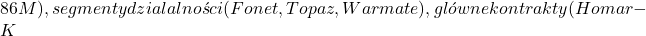 86M), segmenty działalności (Fonet, Topaz, Warmate), gł&oacute;wne kontrakty (Homar-K